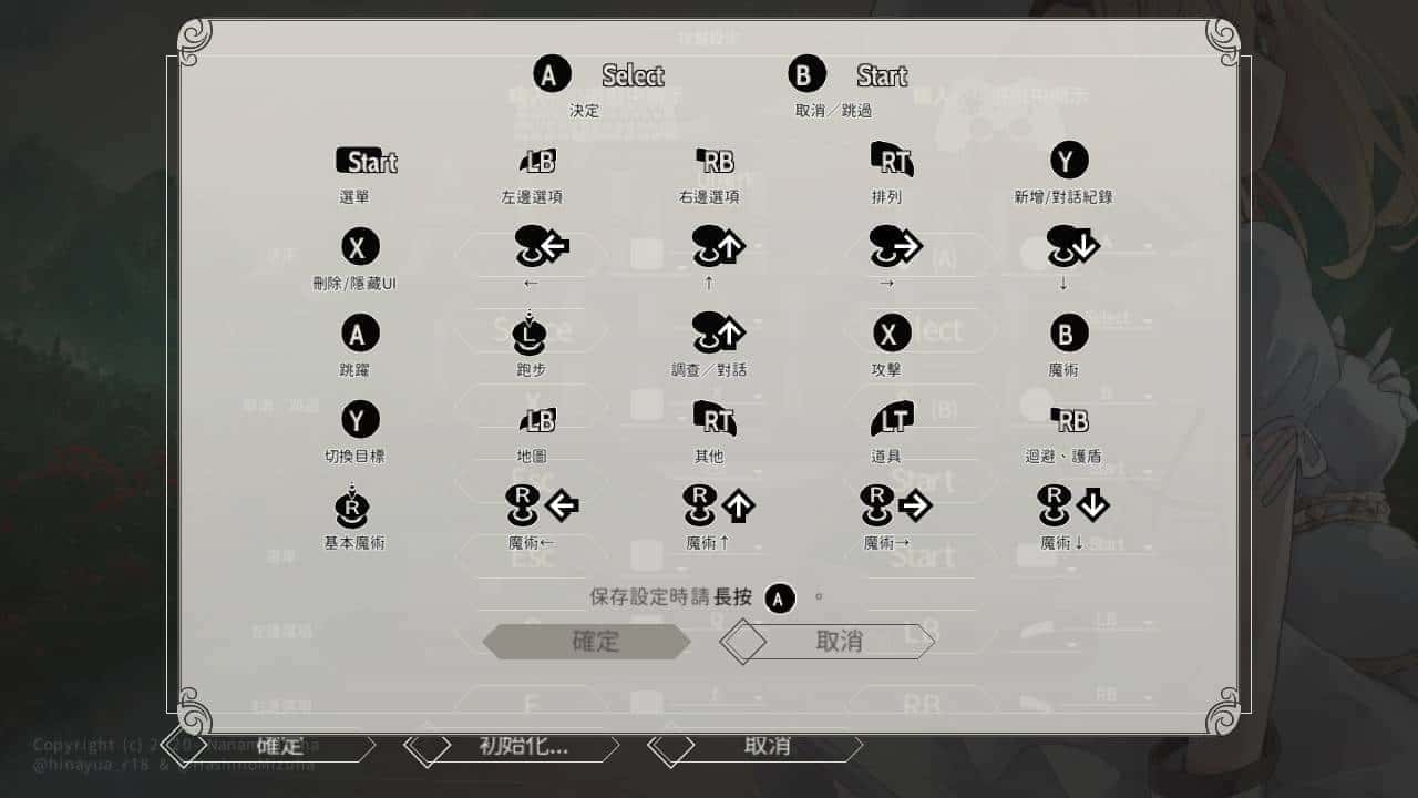 视觉数据2